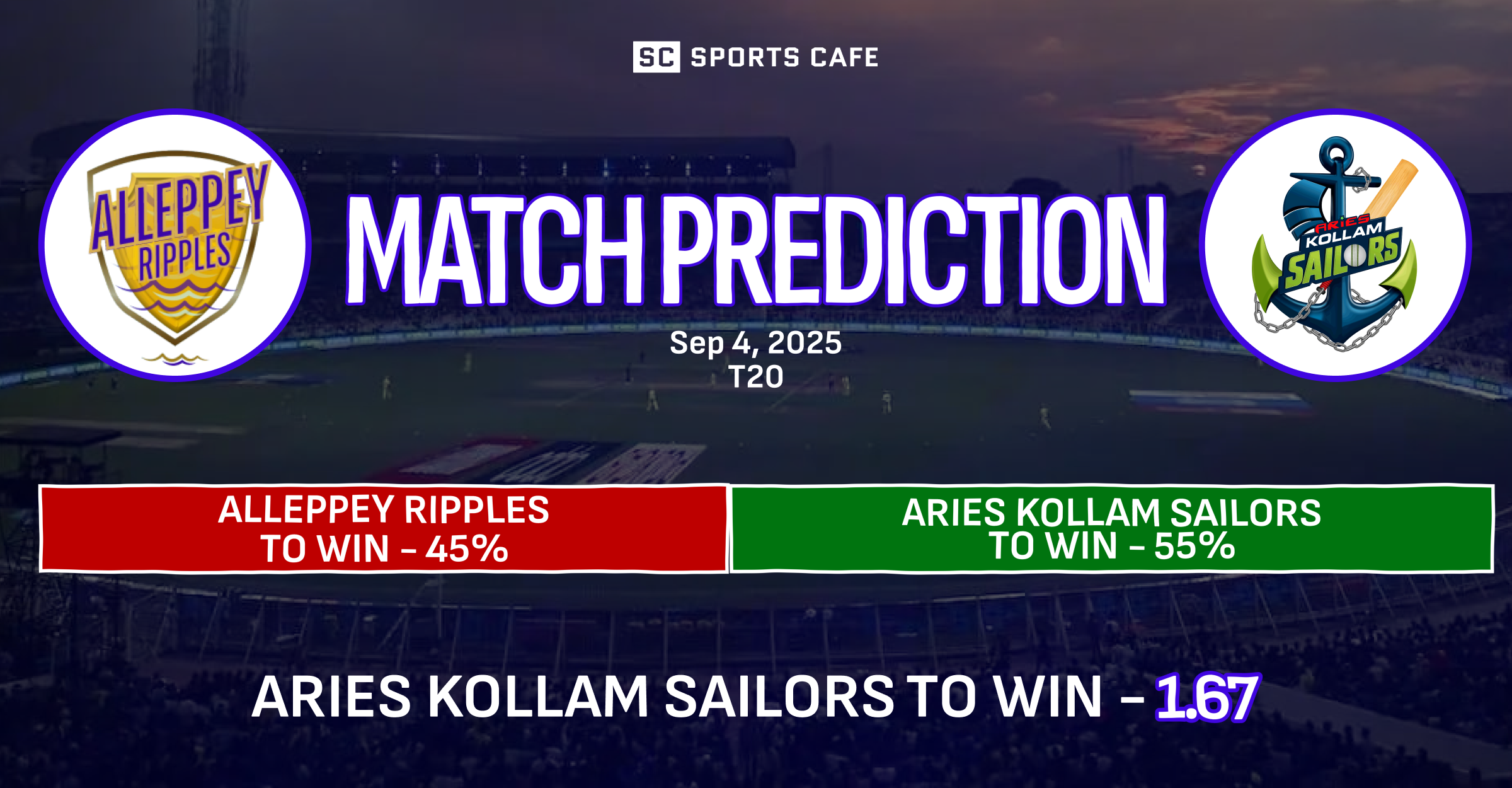 Alleppey Ripples vs Aries Kollam Sailors